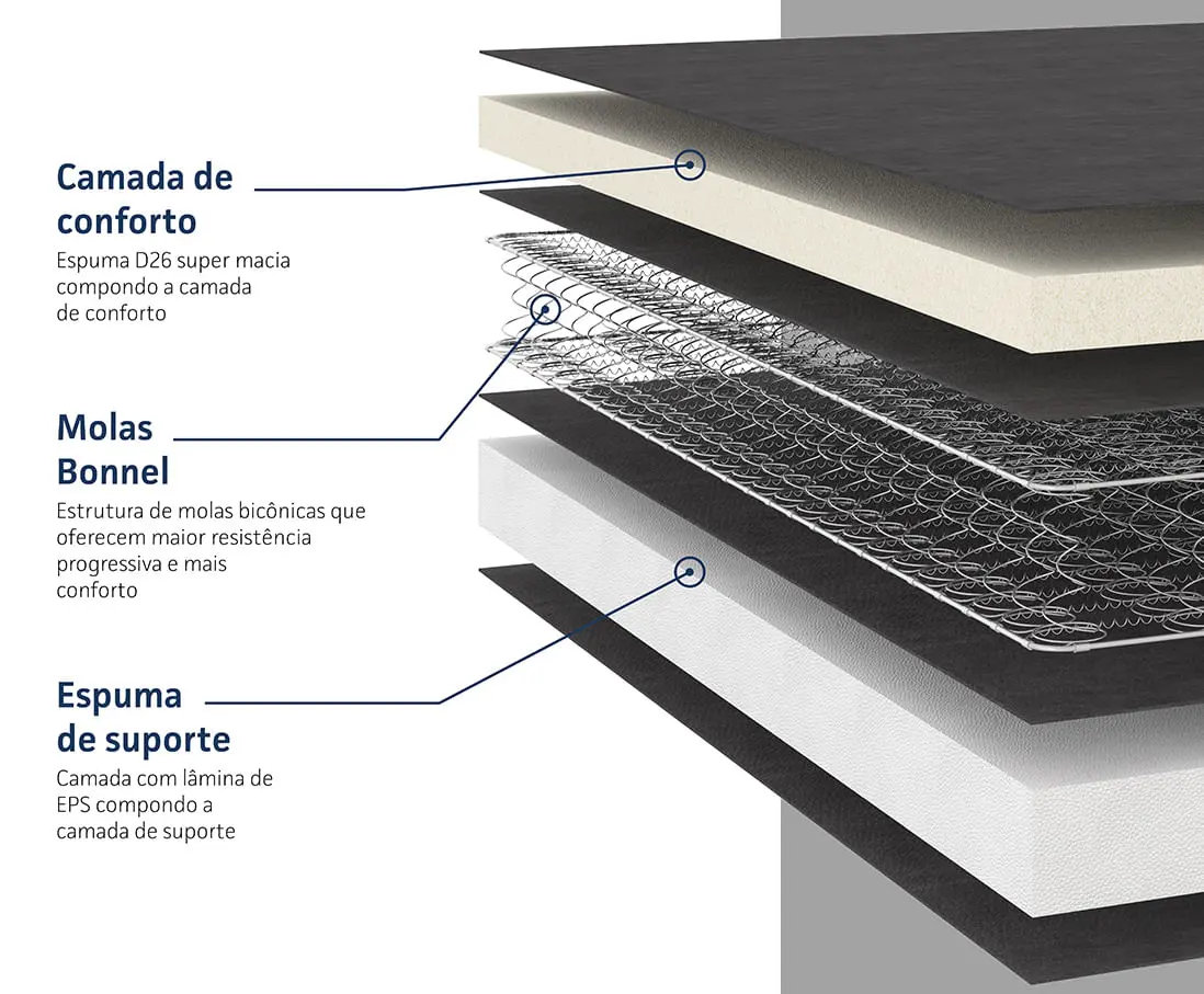 fashion_nanolastic_camadas